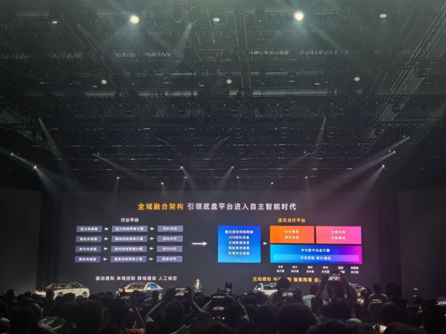 华为数字底盘引擎XMC首次搭载落地，并通过车路状态预测网络、时空智能悬架网络和全