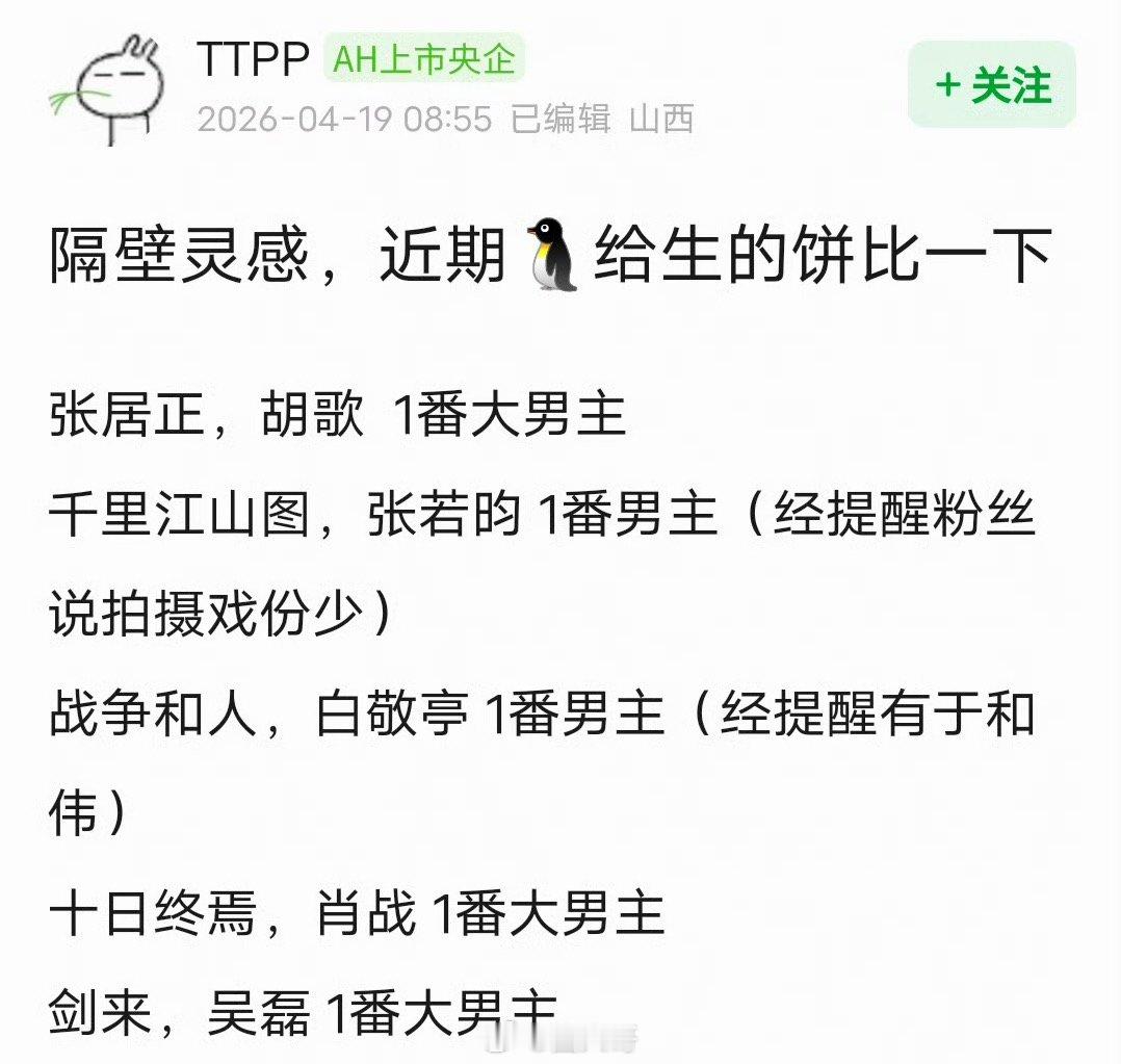 男演员待播待拍剧番位汇总网友整理男艺人新剧番位 哇哇哇哇，不看不知道，没想到这么