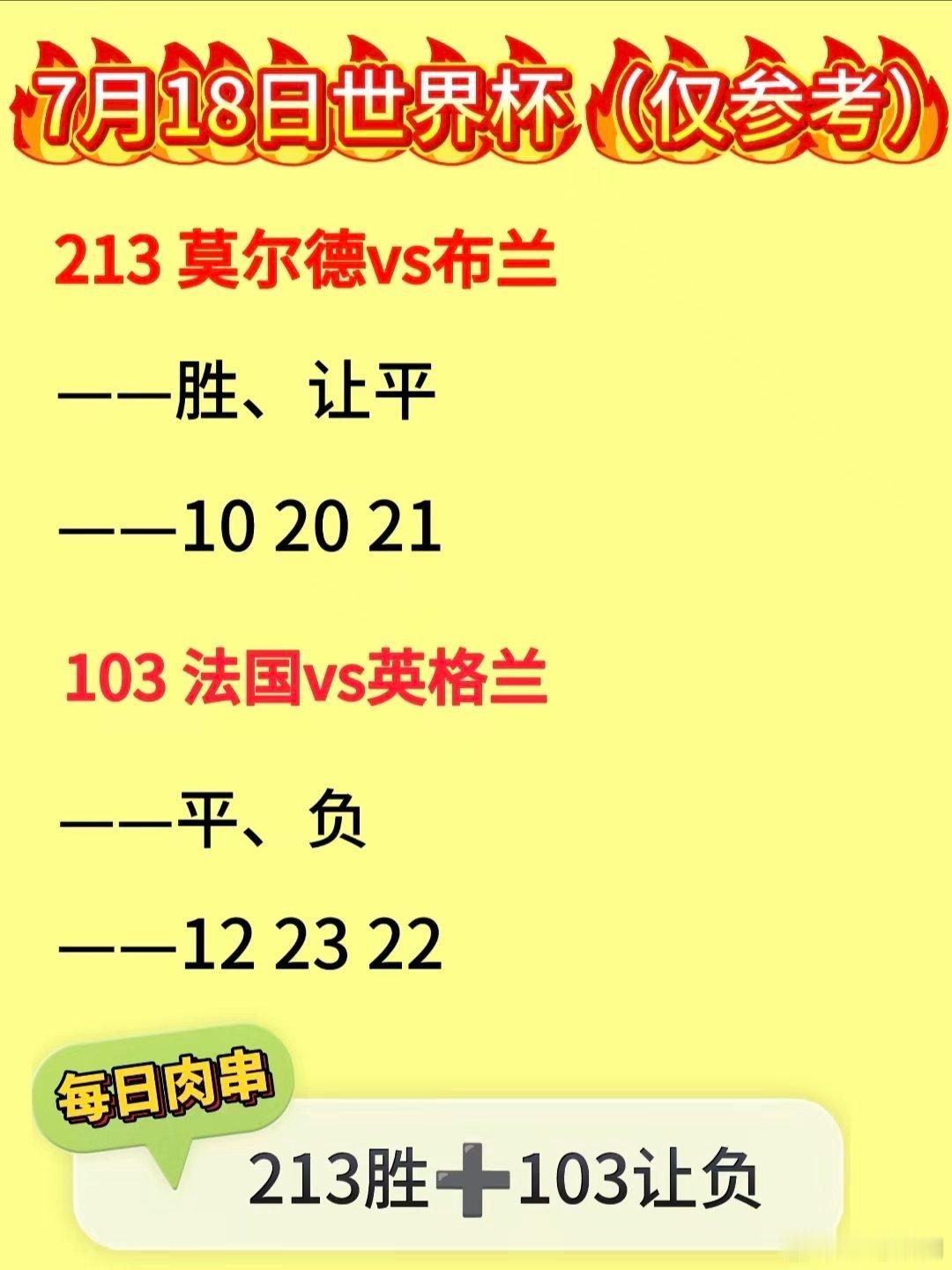 牛哥今日带队世界杯🏆倒数第二场，看下面两场比赛莫尔德vs布兰   胜法国vs英