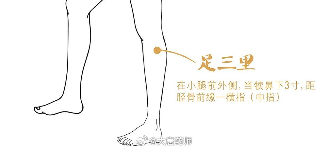 经络不通，百病缠身！四个穴位疏通全身经络，防止经络阻塞！穴位，很多人都知道，日常