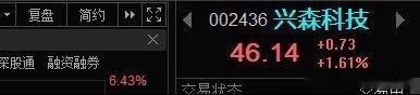 “科技”目前修复是大跌的方向先修复，手里有科技跌多的可以耐心等修复！兴森科技00