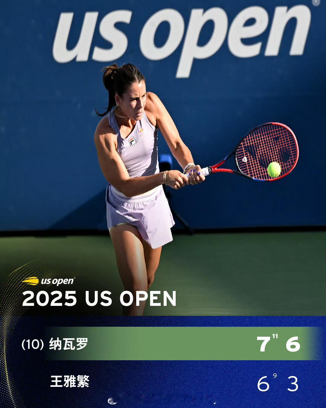 王雅繁无缘美网第二轮美网2025 女单首轮，中国金花🇨🇳王雅繁以6-7(9)