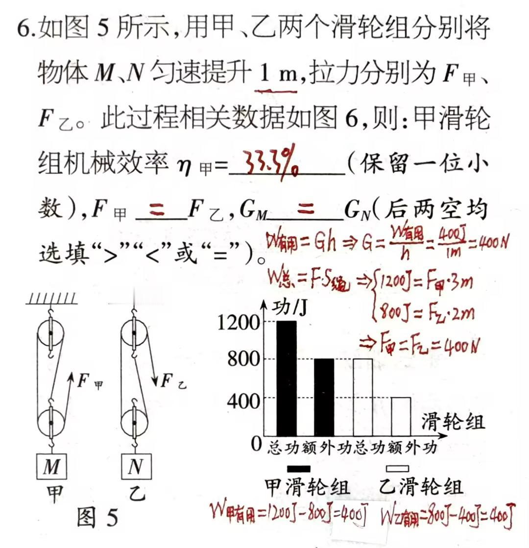 不少初中生一看到本题中的柱形图立刻就懵了，就开始怀疑自己是否会做本题。
其实，好