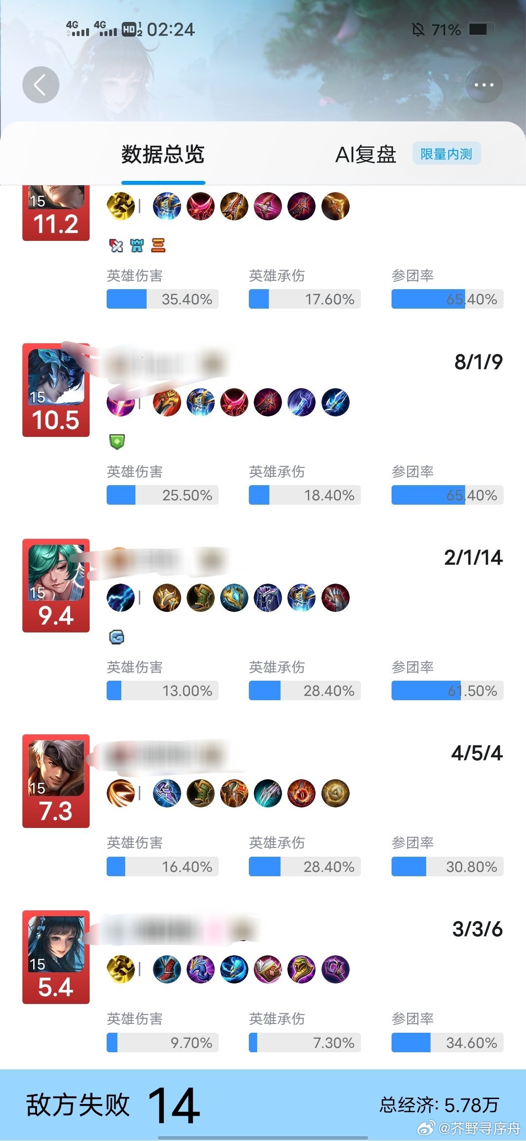 队友堪比通天代