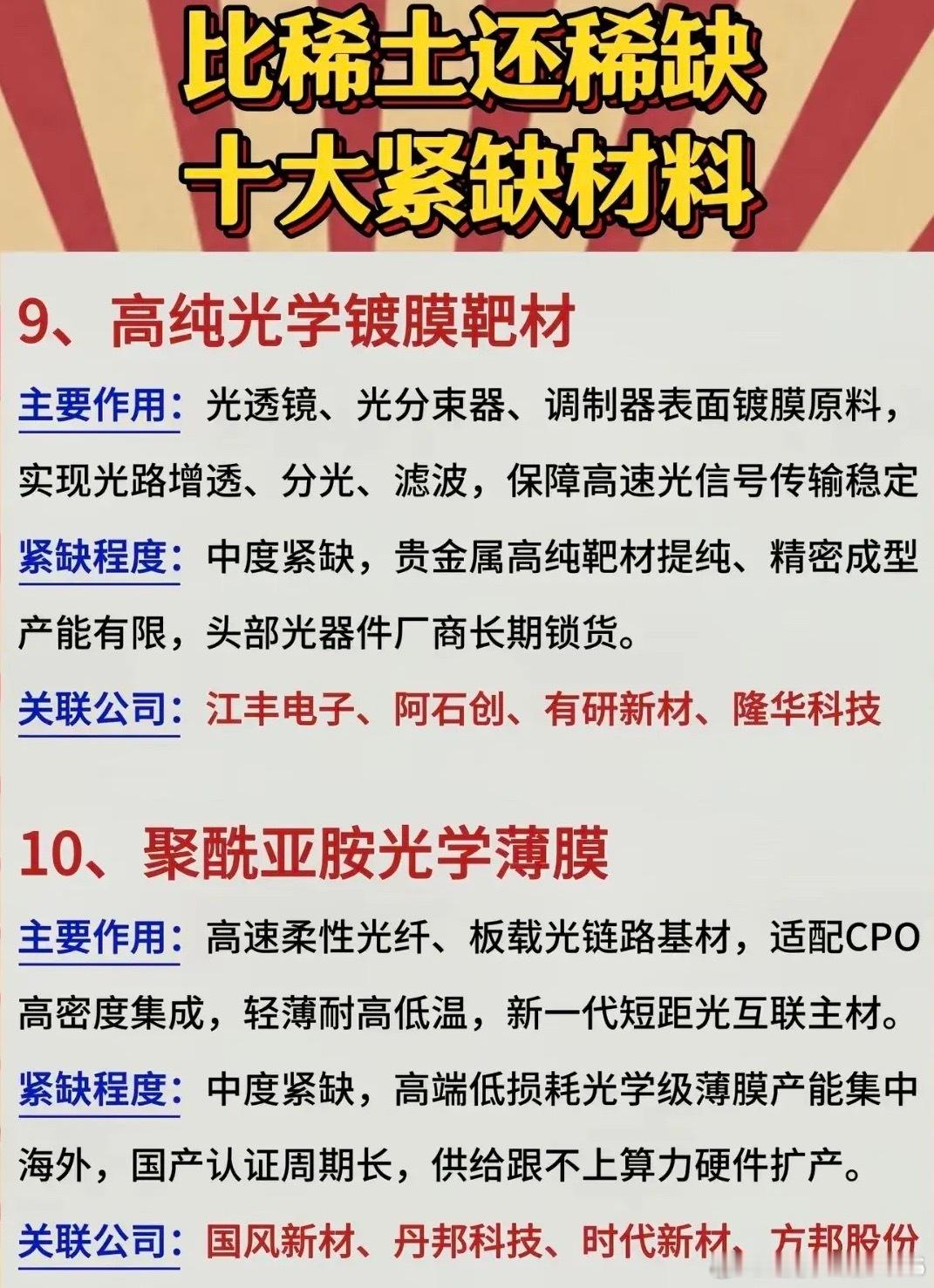 比稀土还稀缺：十大紧缺材料！1.磷化铟衬底2.薄膜铌酸锂晶体3.光纤级高纯石英砂