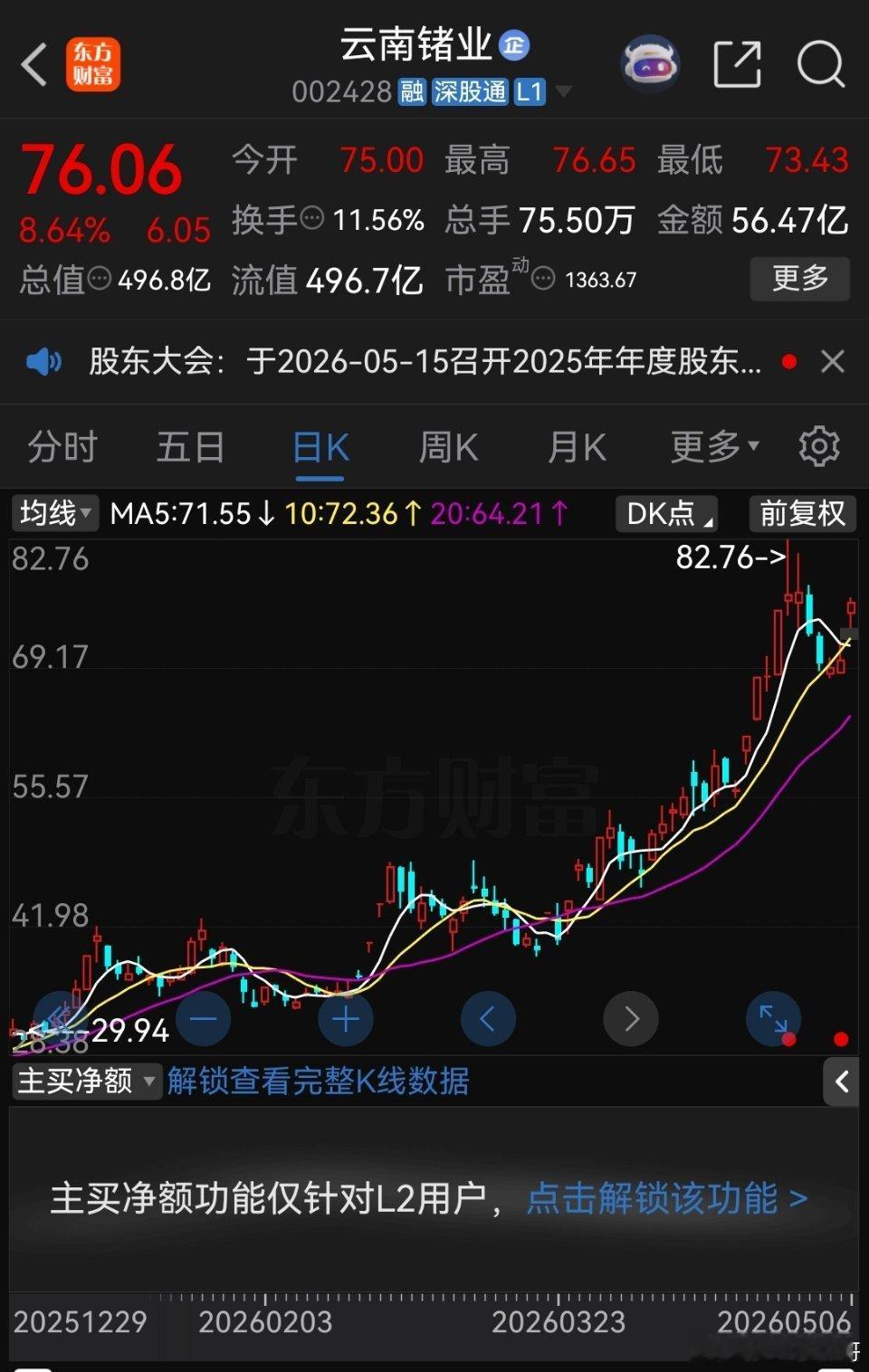 一位山西的股民，在12元买入云南锗业，满仓梭哈了23万块。现在股价涨到了70元，