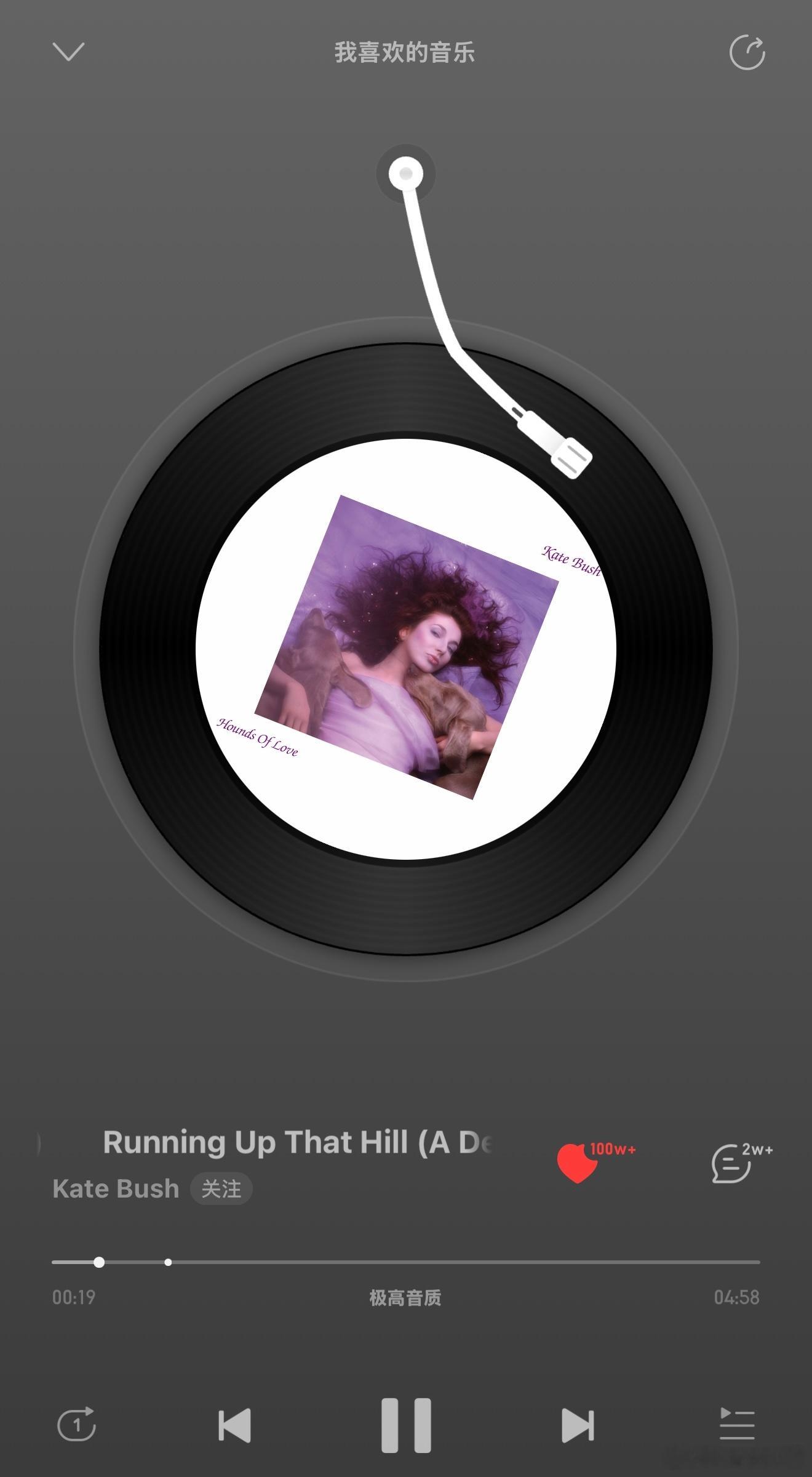 因为怪奇物语才听到这首歌 好喜欢哦我理解里歌词写的是平权，只有男人女人交换彼此的