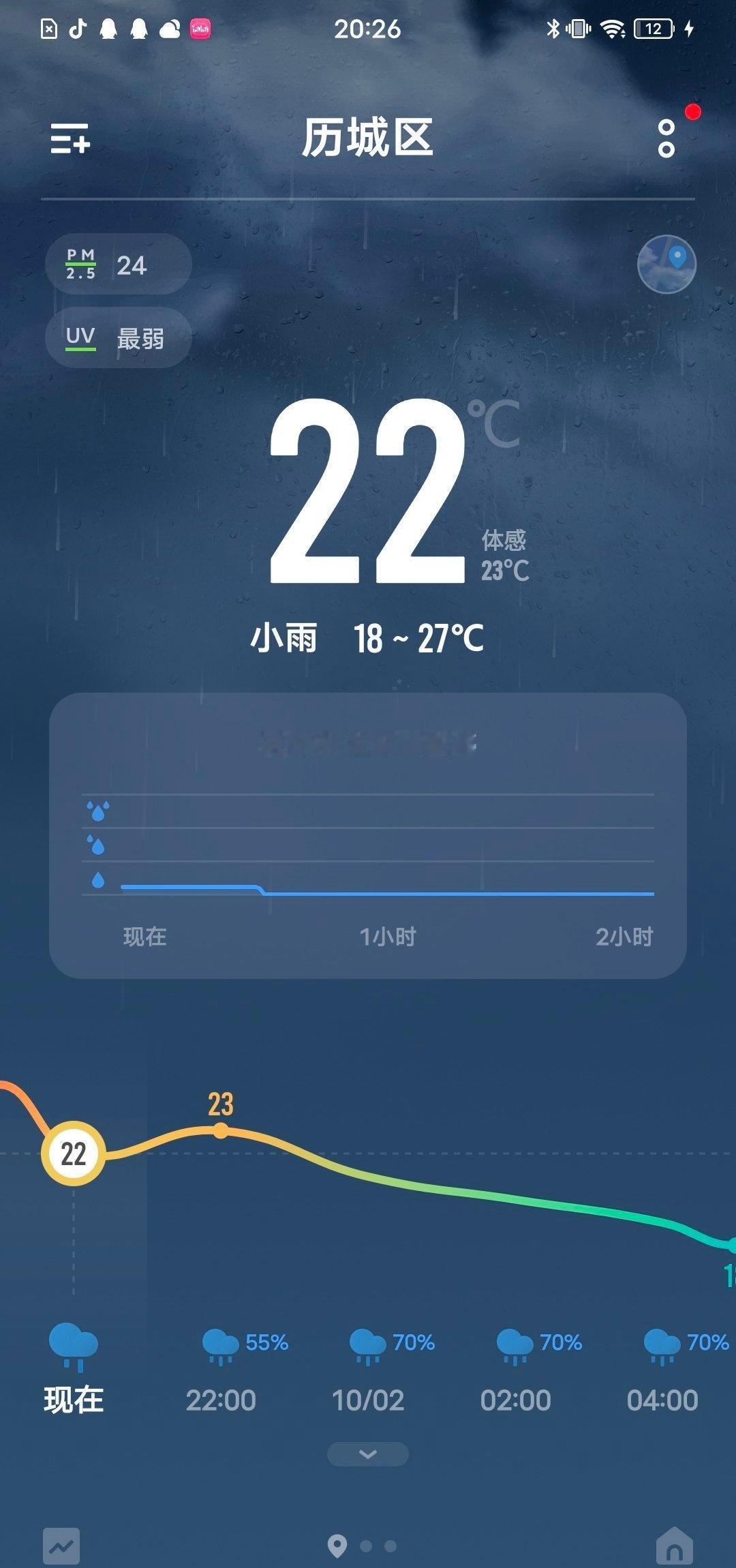 你你你下啥雨啊