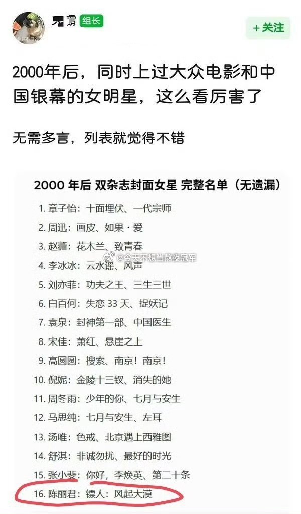 陈丽君拿下百花奖最佳新人，带着奖杯和阿育娅二登《大众电影》封面[努力] ​​​