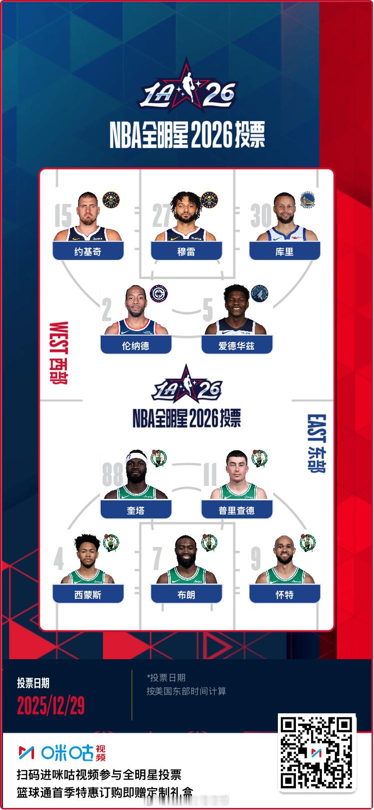 今天必须给卡神上一票伦纳德51分