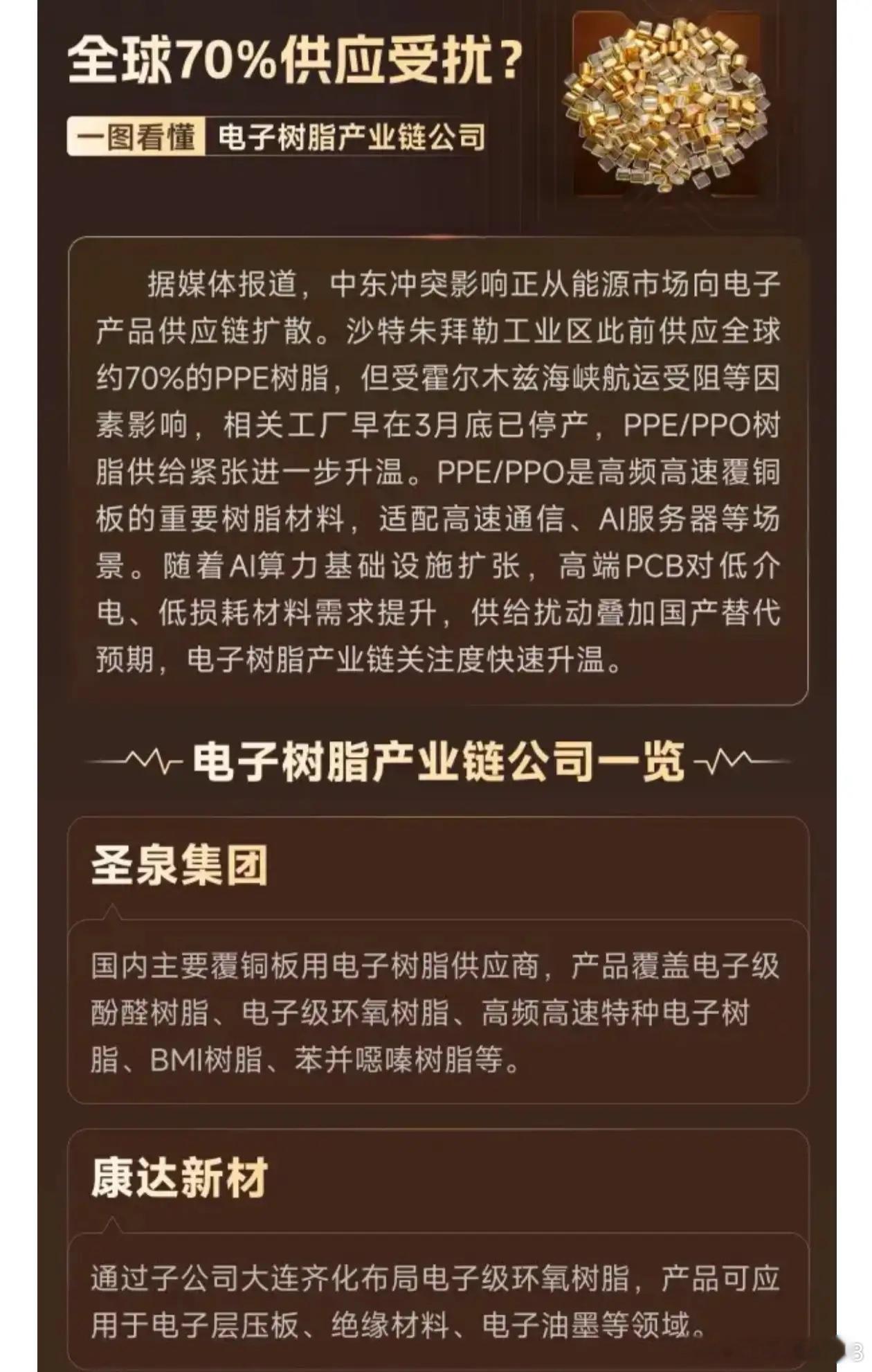 全球70%供应受扰？一图看懂《电子树脂产业链公司一览》 