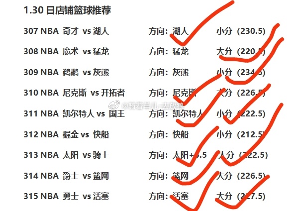 篮球nba 5场篮球赛事分享 