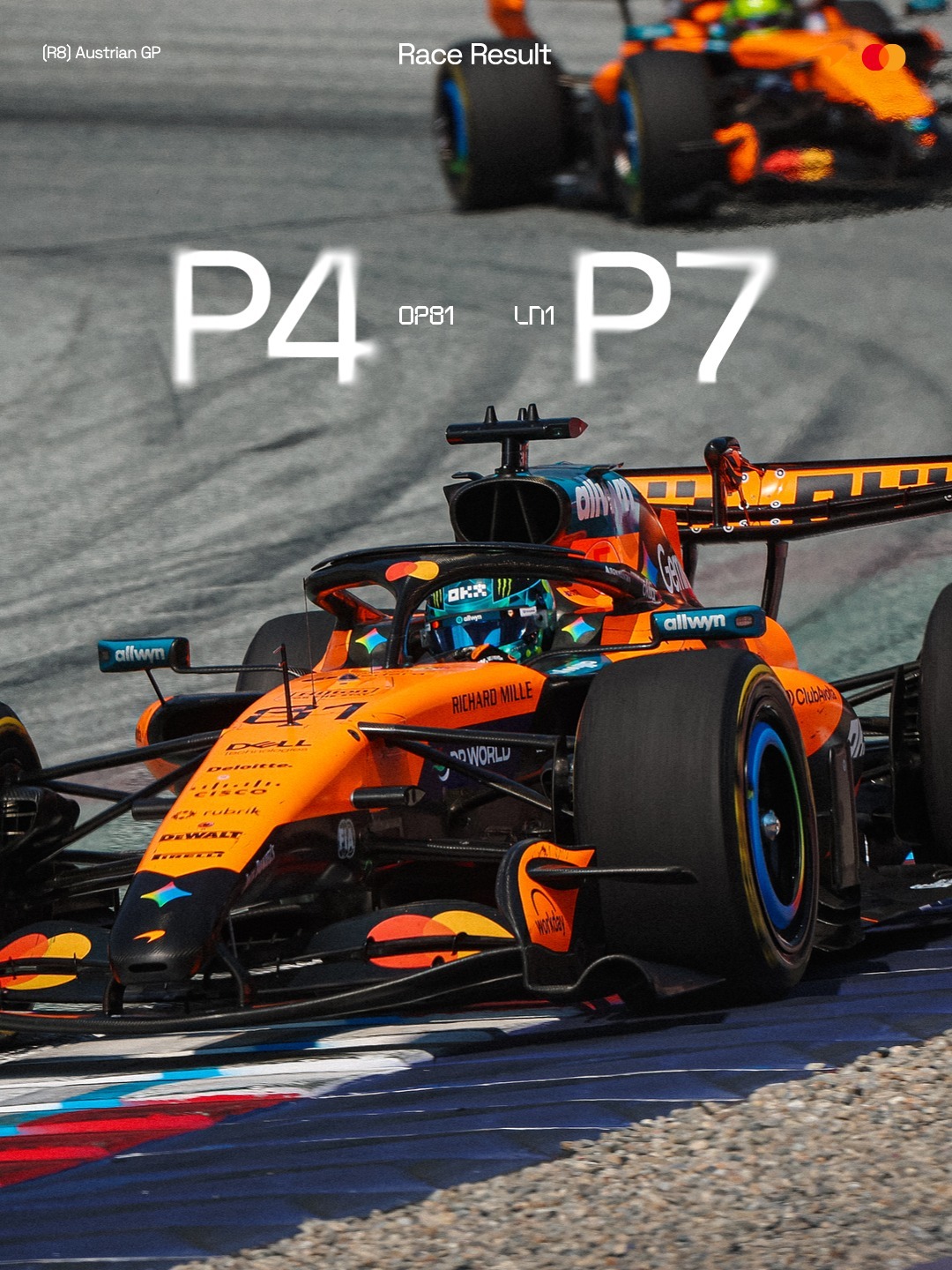 在红牛环收获稳定的积分奥斯卡P4，兰多P7McLaren｜2026F1奥地利大奖