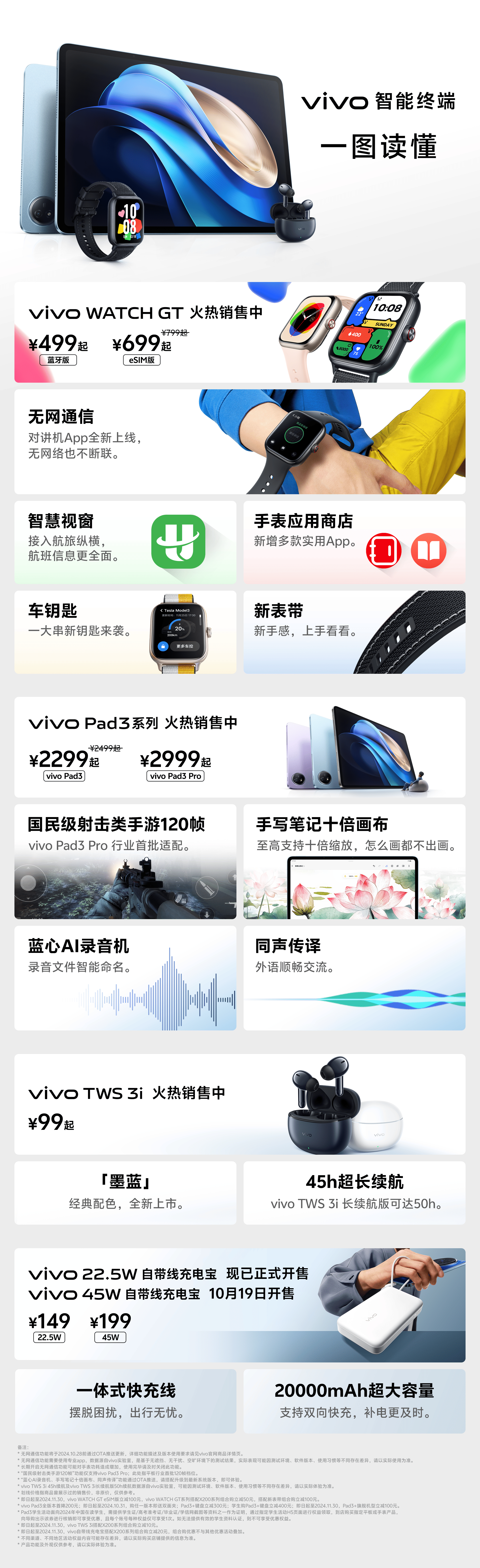 vivo X200系列发布会，vivo IoT产品更新发布！支持无网通信的viv