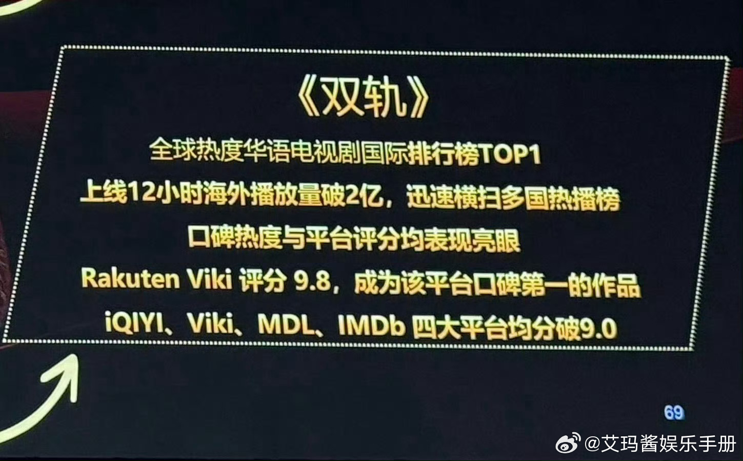 业内评价虞书欣实绩，含金量如何？ 