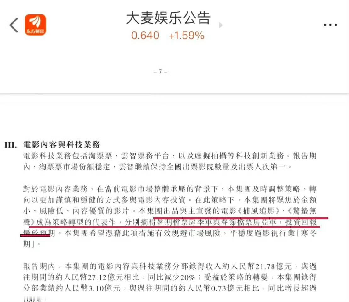 惊蛰无声妥妥给大麦赚钱了啊，一番男主易烊千玺厉害🤗🤗🤗 