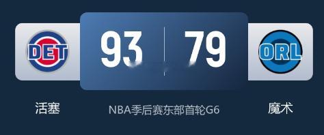 魔术末节就进1球被逼进抢七！魔术的崩盘就是从班凯罗第三节每攻都要压24秒瞎投三分