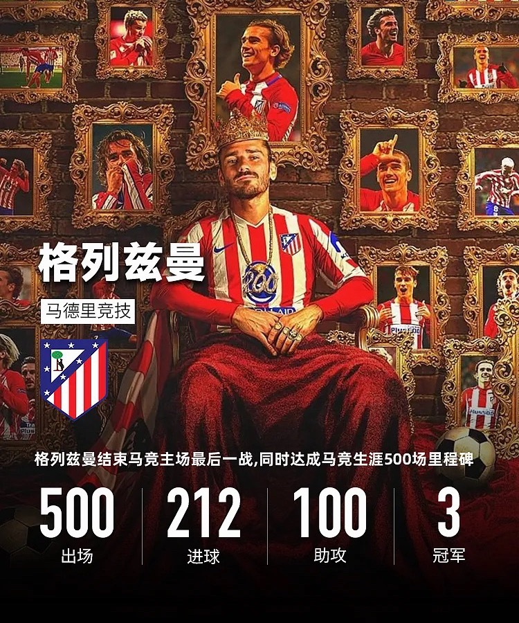 今天凌晨西甲倒数第二轮，马竞1-0击败赫罗纳，格列兹曼也完成了自己在马竞主场的谢