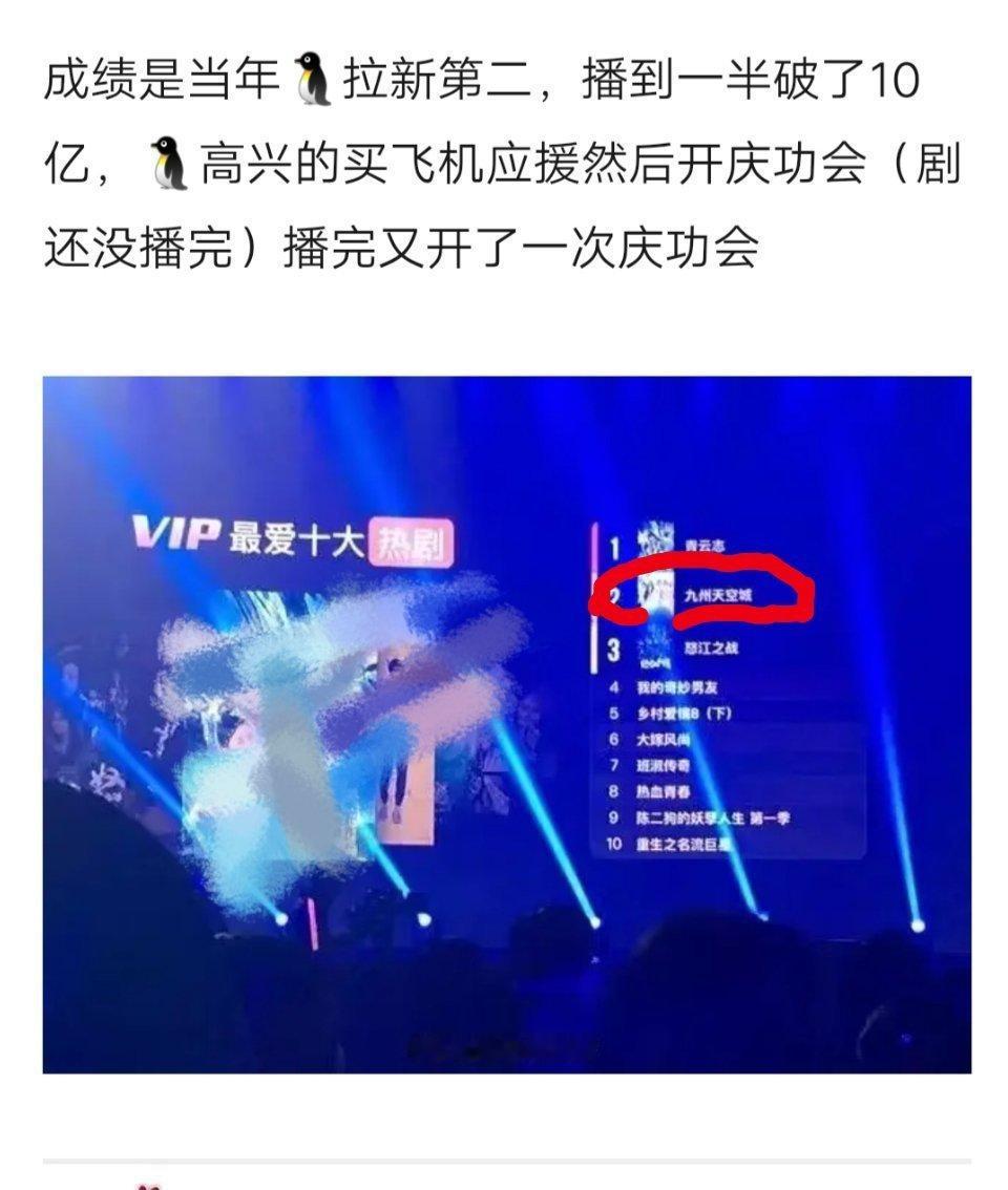 既然有人提到《九州天空城》，那就让我们来回顾《九州天空城》热播后，腾讯官方的庆功