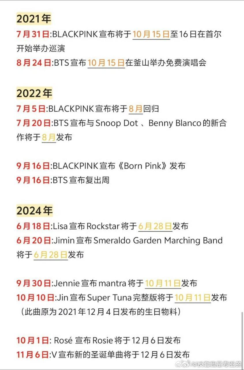 卖惨乞讨专业户bts 连营销热搜都要贴层墨，套是活不起了