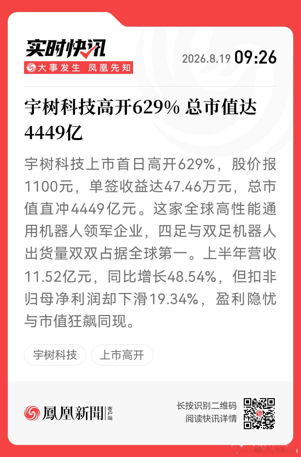 见证历史了。宇树科技高开629.44%，开盘价1100元，总市值直接站上4449