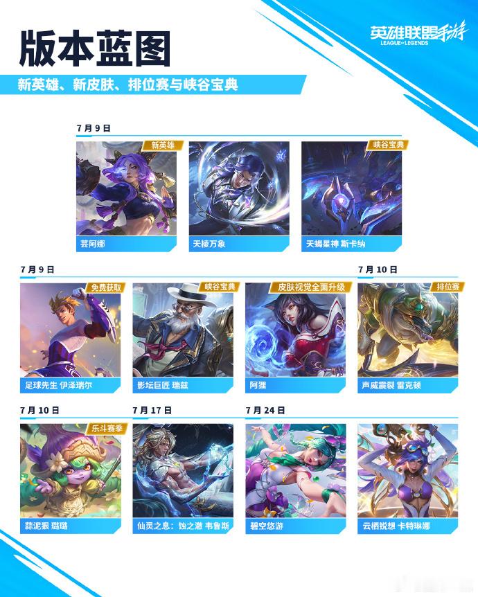 新版本 新赛季 新英雄 新皮肤 直接统统端上来了有没有你们喜欢的新英雄或者新皮肤