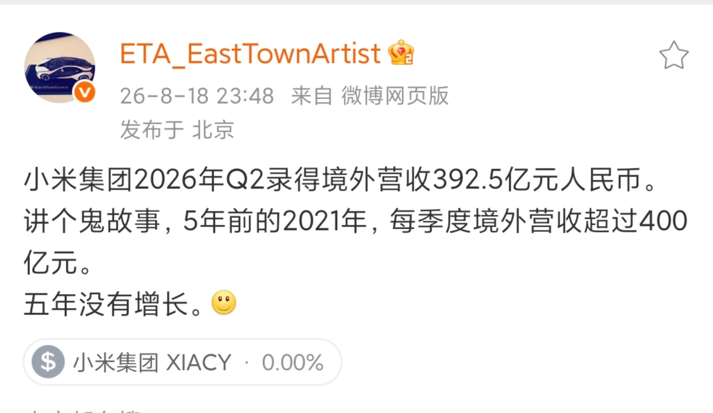 2021年小米营收3200多亿，后面又降下去了两年，2024年卖车后才重回增长，