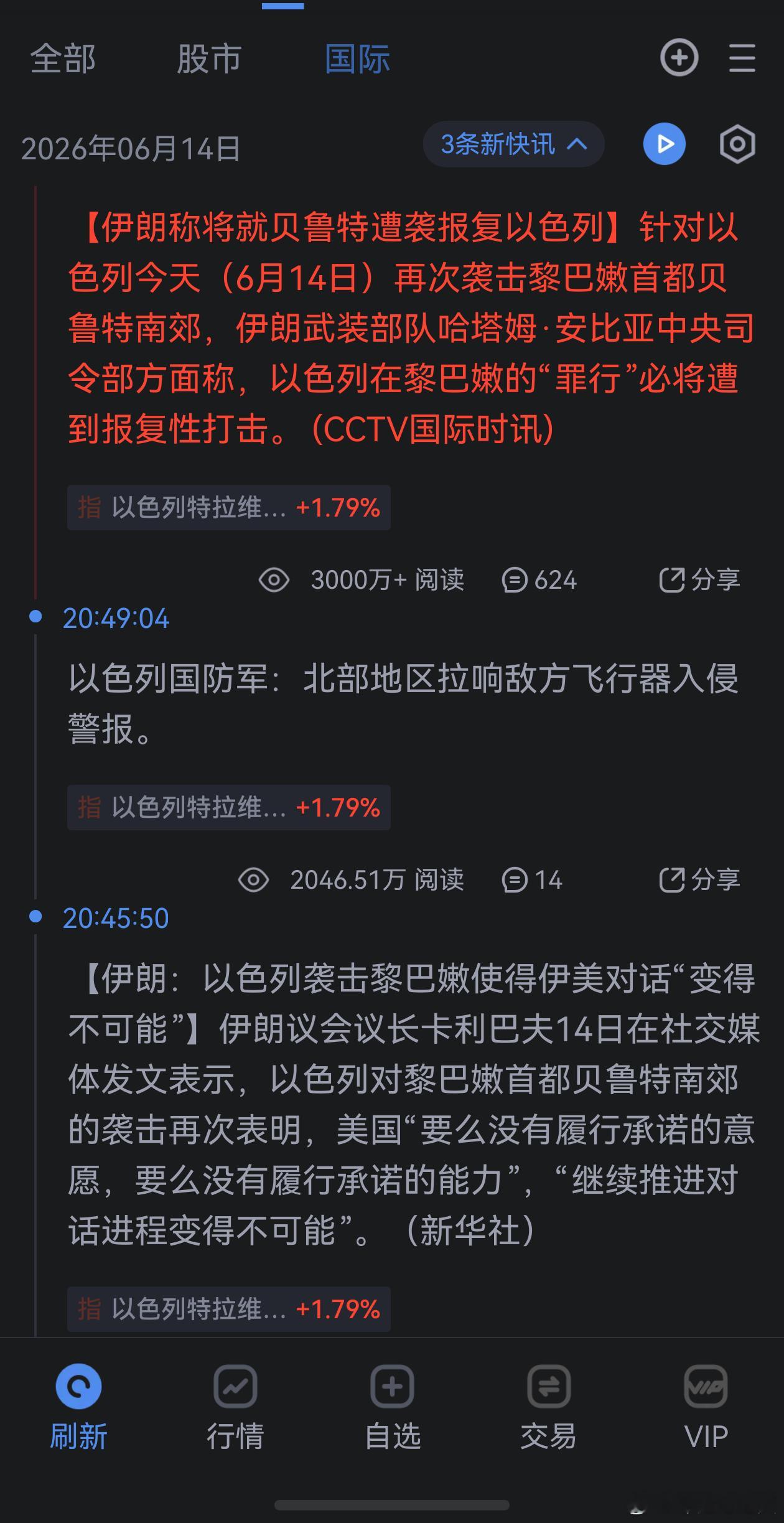 哦 