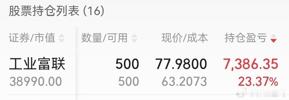 股票我的妇联主任又发力了