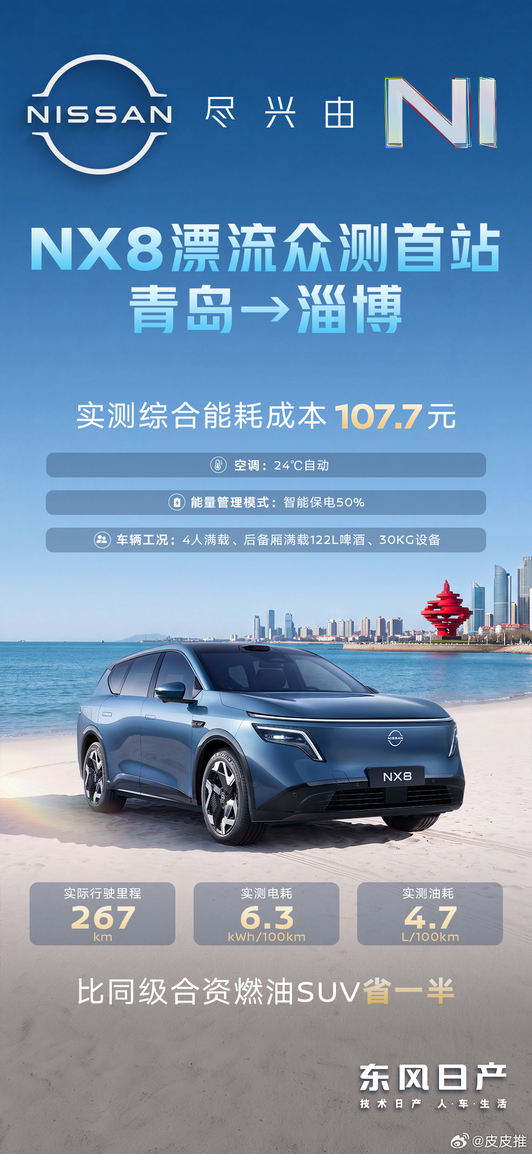 东风日产NX8这场从青岛开到淄博的实测有点意思，它不同于传统的实验室标准工况测试