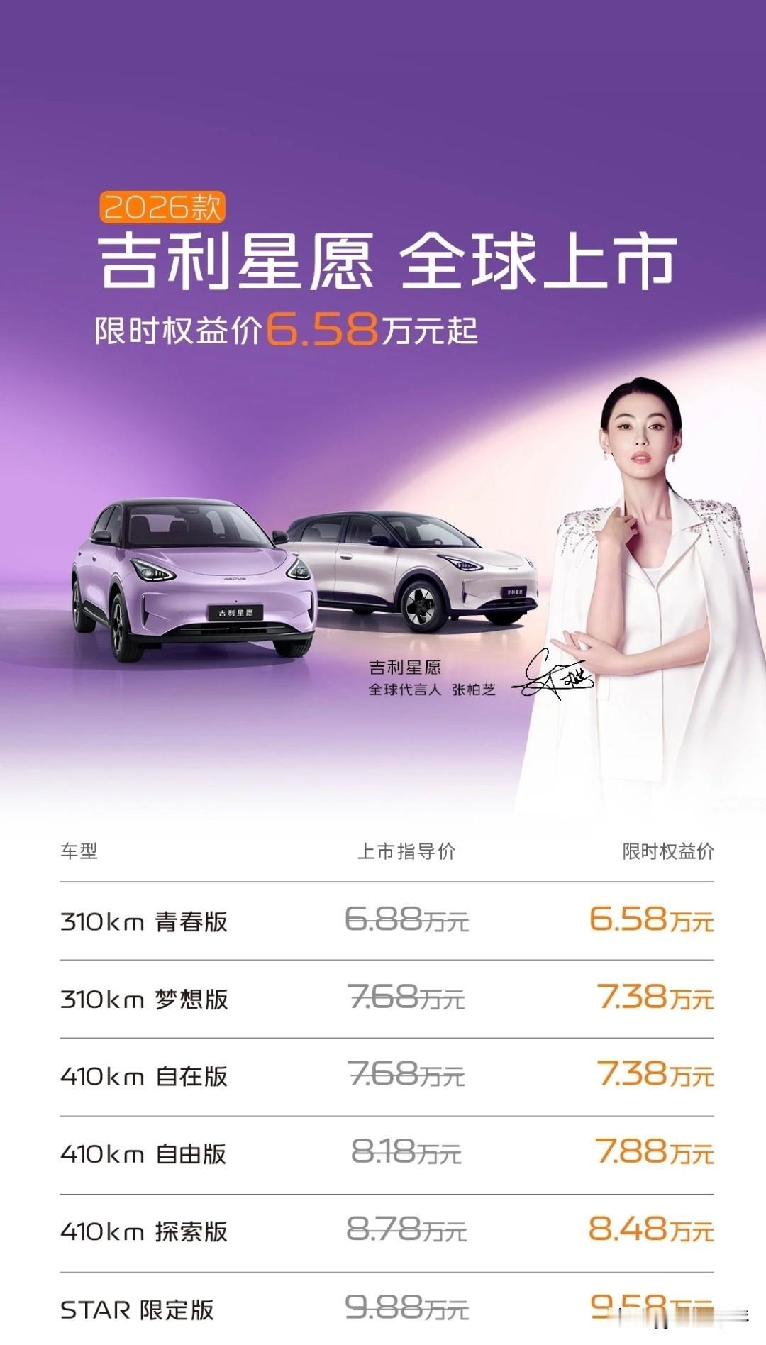 310公里要六七万，确定不是是割韭菜
发布会上，技术参数一个字不提，只会说我后备