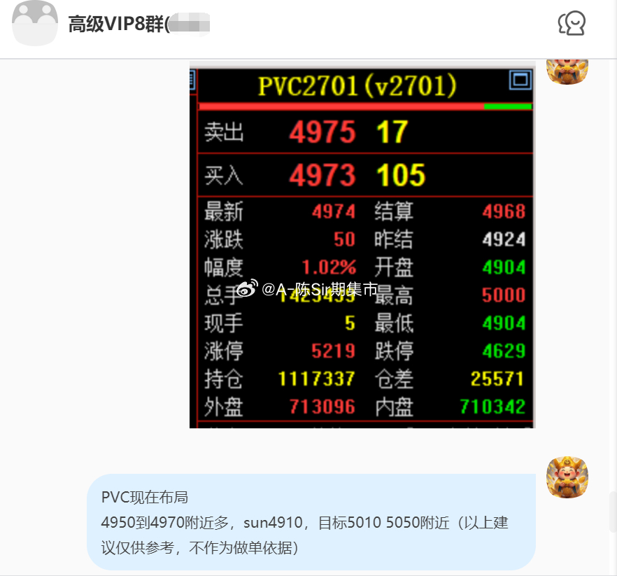2026/10/21第六单【2701PVC】PVC完成70点！我们在4960附近