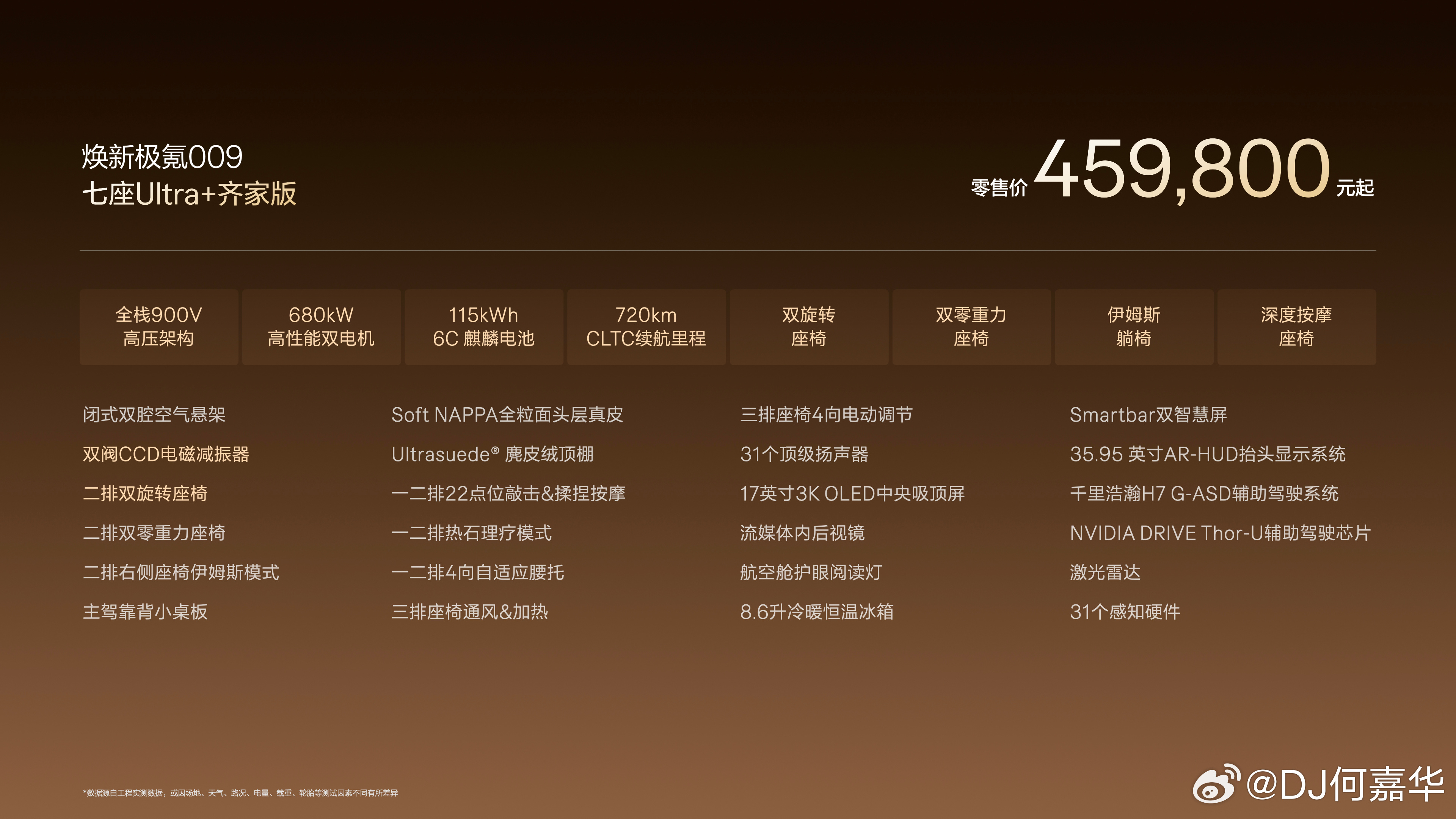 焕新极氪009正式上市权益后限时售价41.38-44.38万元6月30日前所有大