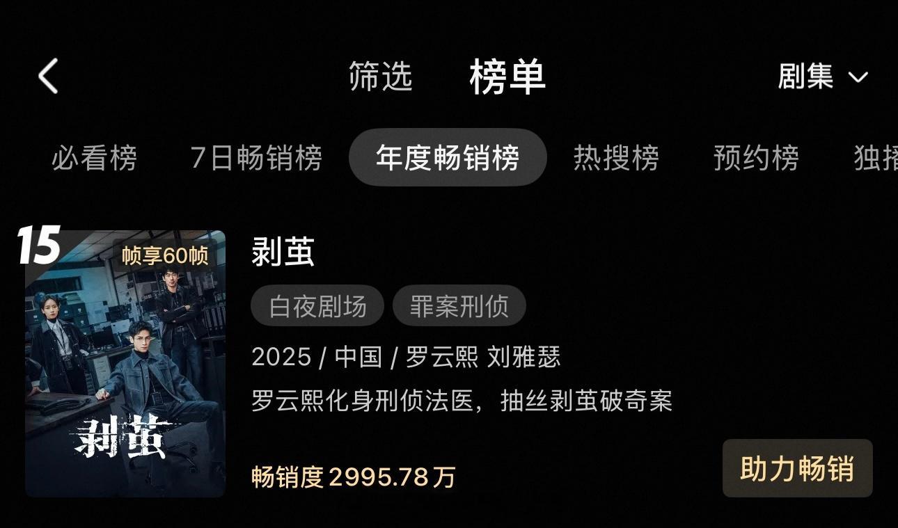 罗云熙《剥茧》优酷拉新年榜又上升了一位来到15了，畅销度即将破3000万了无固屏