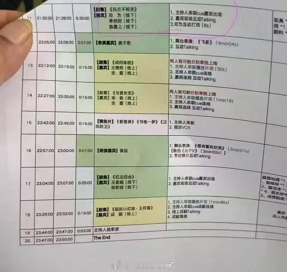 今日🍑大会流程是成毅的《王权》压轴，排面是不是很足？ ​​​