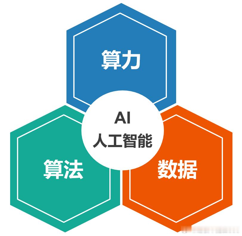 下周两大盘面要点汇总解禁提醒7月13‑7月19日，A股迎来新一轮限售解禁，合计解