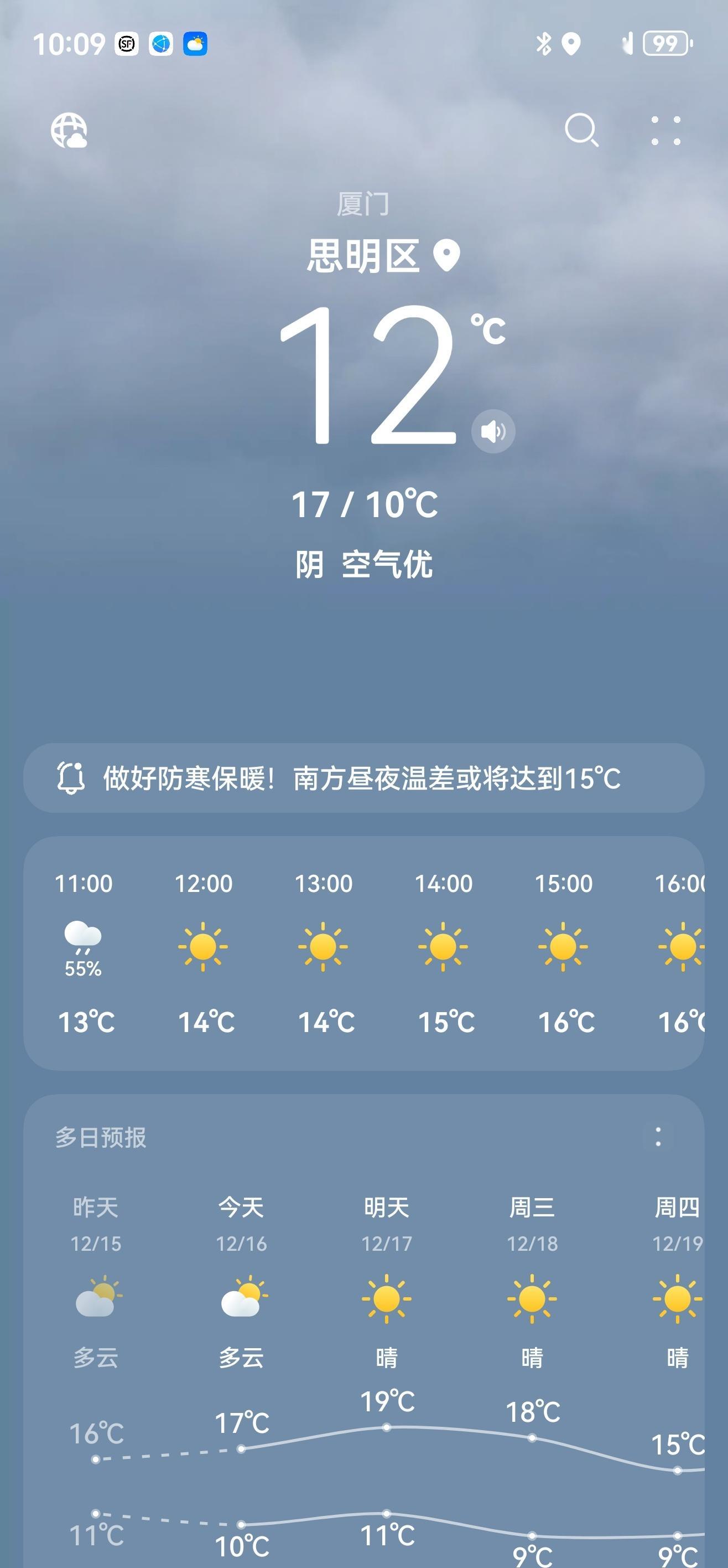 早[揣手][揣手]，你们那现在几度[揣手] 