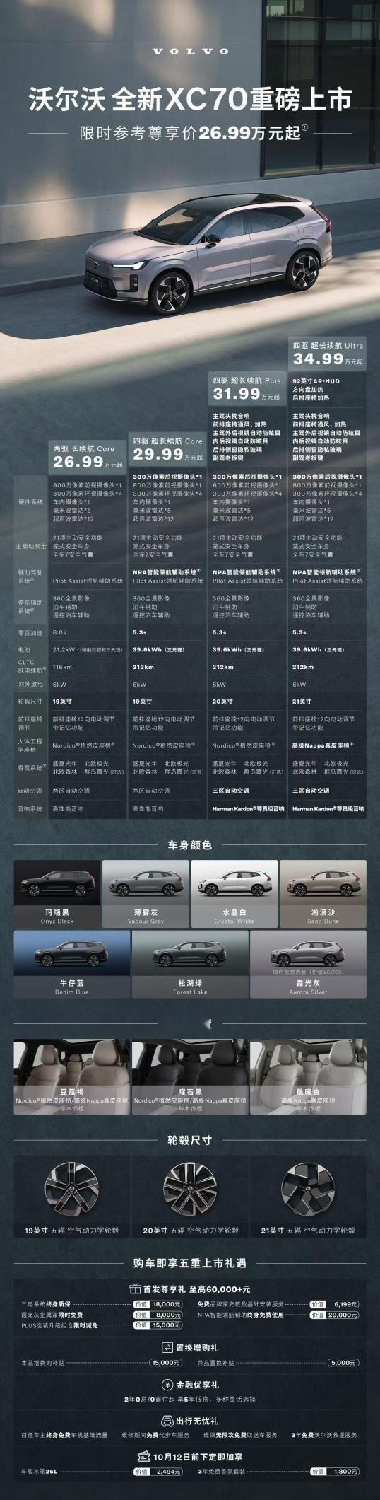 自从沃尔沃全新XC70亮相后，我身边不少同仁在关注这款新车。一方面是沃尔沃出品，