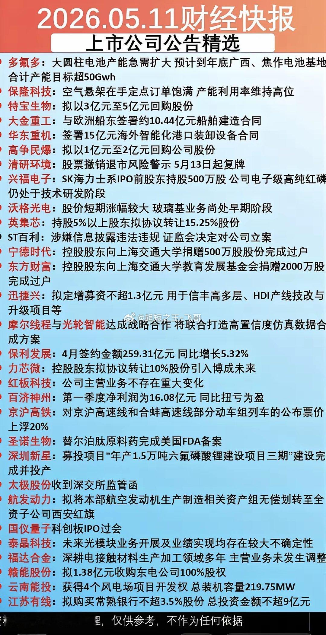 5.11周一  上市公司公告：精选汇总！31家公司发布公告！主要涉及题材：回购股