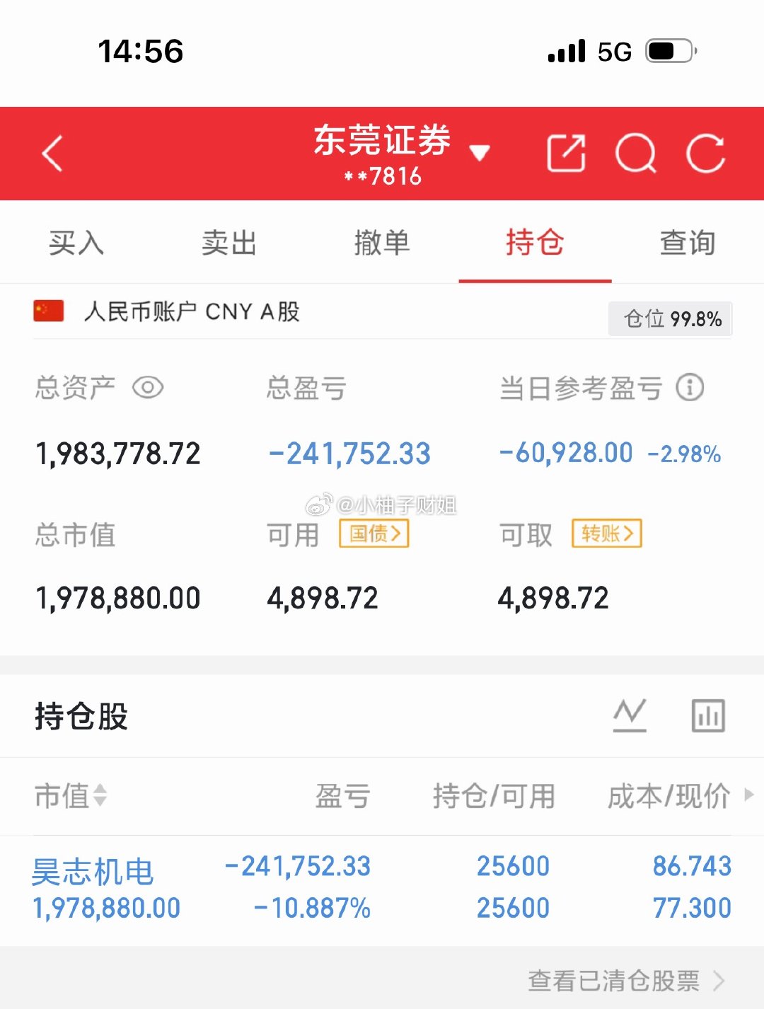 6月26日笔记：初始资金100，（第73天） 今日操作小记📝新：持：$昊志机电