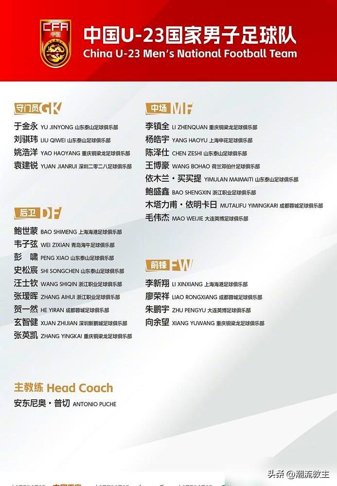 成都小将廖荣祥，两次替补，加起来不到10分钟，干进2个球，把自己送进了国足。另一