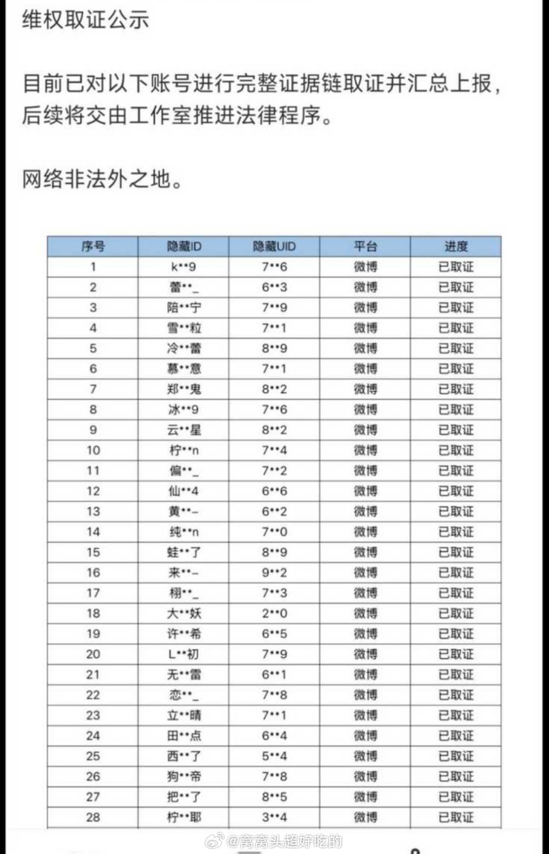 这玩意也好意思买rs说告黑。。。一个证据链10r，多买还可以打折 