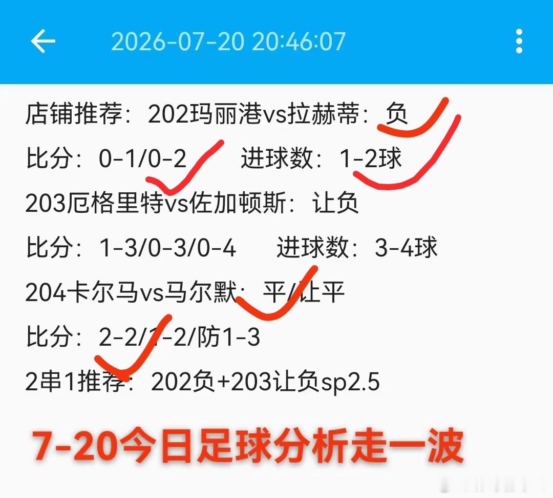 昨日足球分析赛事回顾！昨晚预测3场比分拿捏2场，总体来说方向不错，瑞典超厄格里特