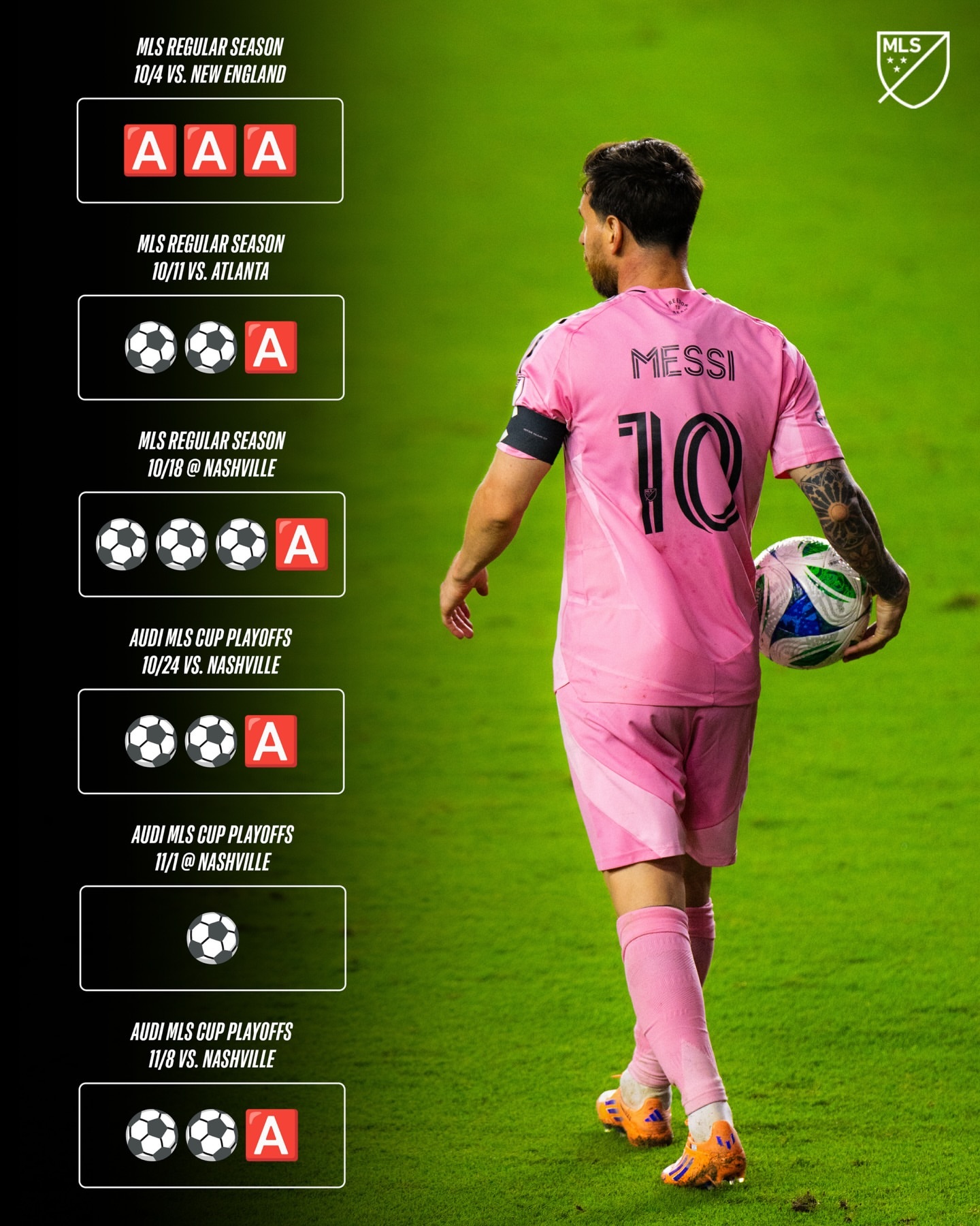 美职联官方：莱昂内尔·梅西近来简直像着了魔！🐐过去6场比赛贡献17次进球（10