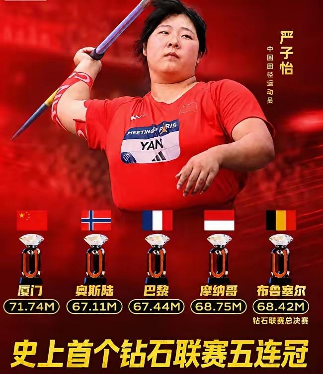 明眼人其实都能看得出来。严子怡教练团队现在最该做的。不是让她多拿冠军或者破纪录，