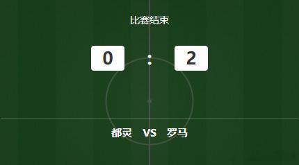 意甲第4轮，罗马客场2-0拿下都灵，豪取联赛开局四连胜，积12分登顶积分榜！上半