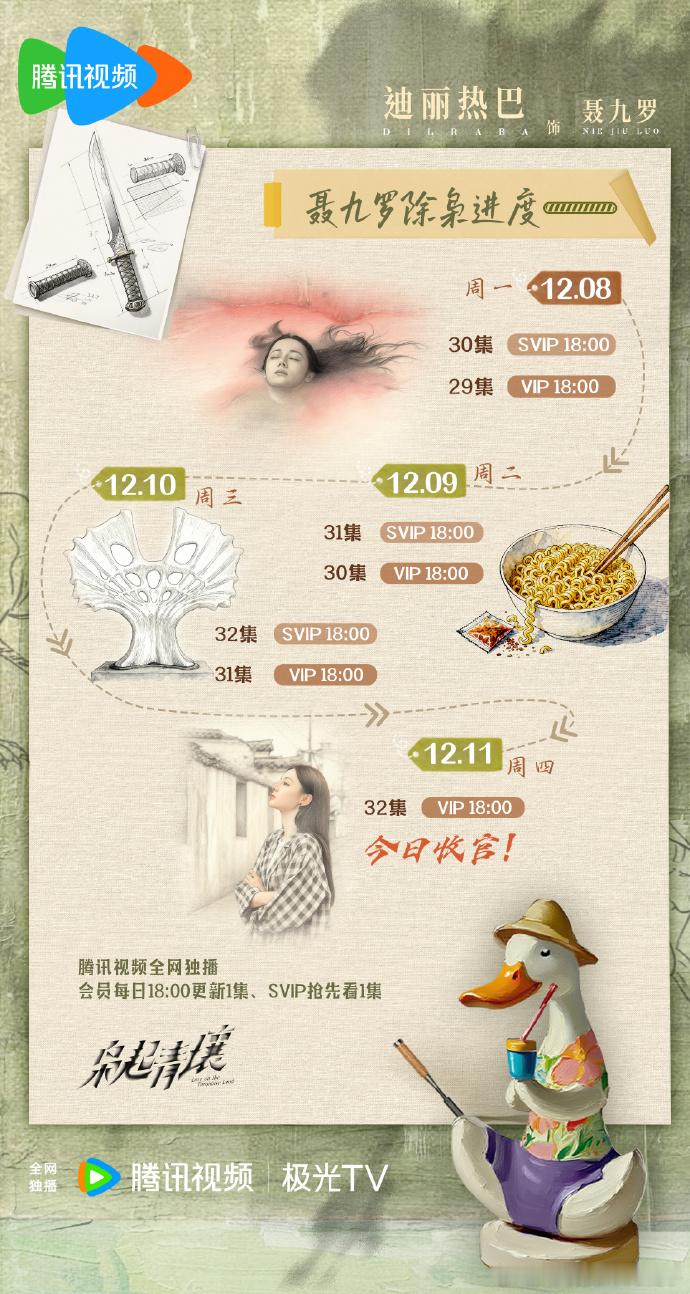 迪丽热巴聂九罗除枭进度迎来终章“聂九罗除枭进度” 落幕！迪丽热巴演绎角色完成蜕变