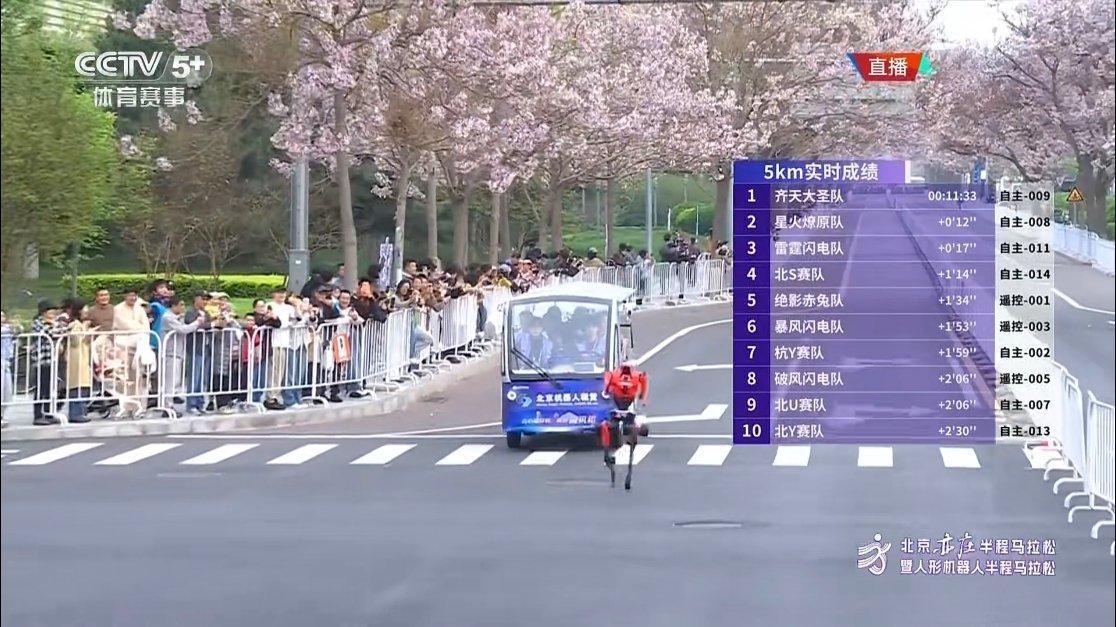 5km实时成绩，荣耀的闪电机器人包揽前三这怎么自主机器人跑的比遥控的还快？瞬时速