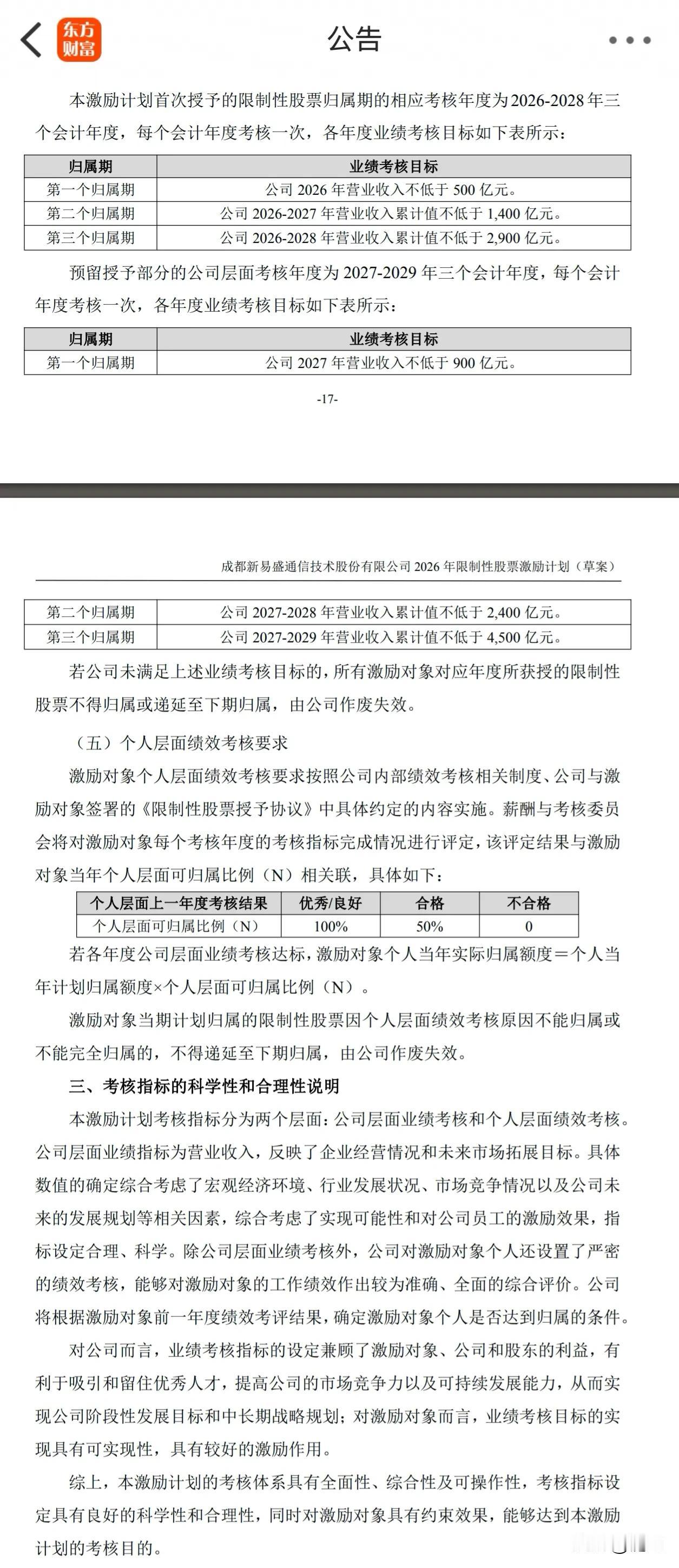新易盛股权激励事件简评

8月20日公司推出2026限制性股票激励，大覆盖面、高