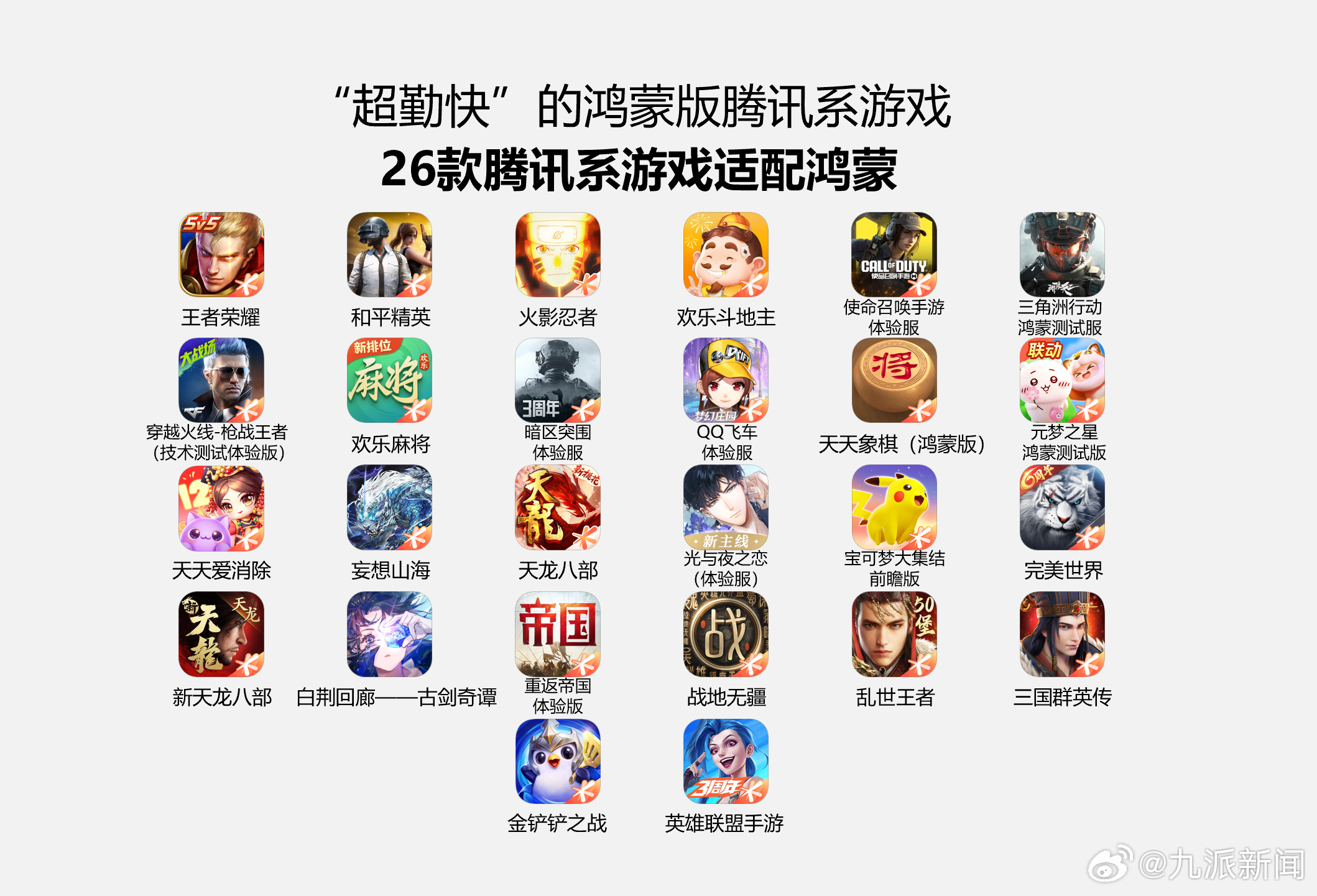 #腾讯主流游戏全面登陆鸿蒙#腾讯国民级手游，鸿蒙版《金铲铲之战》已于8月5日开启